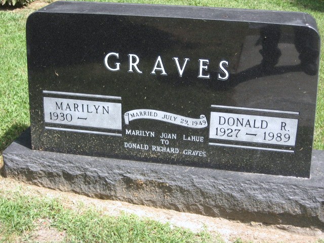 graves